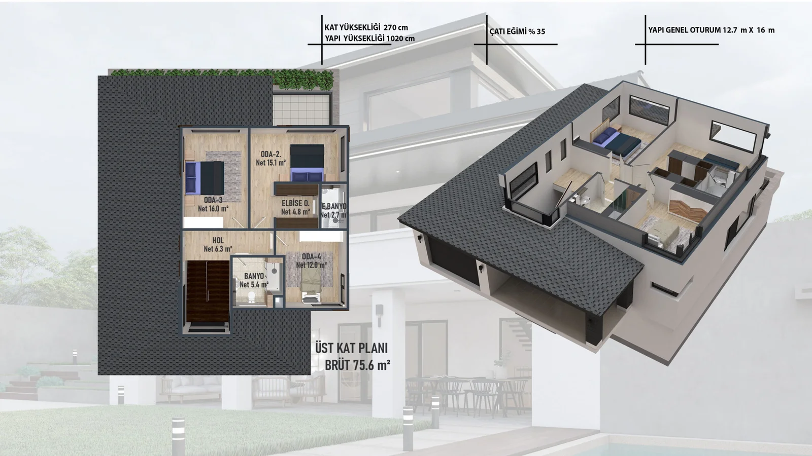 405M2 DUBLEKS kapak görseli